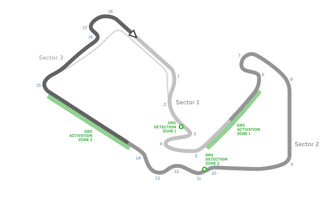Silverstone Circuit
